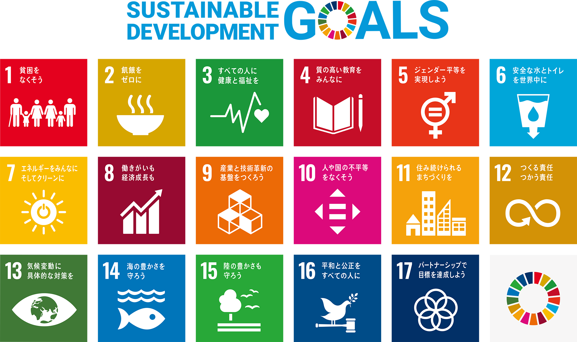 sdgs 17の目標